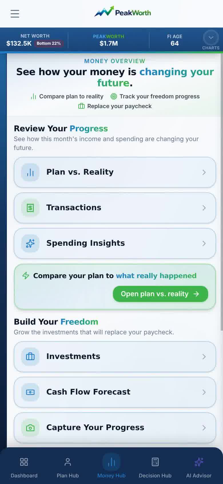 PeakWorth mobile app — budget vs. actual, one-time expenses and monthly cash flow